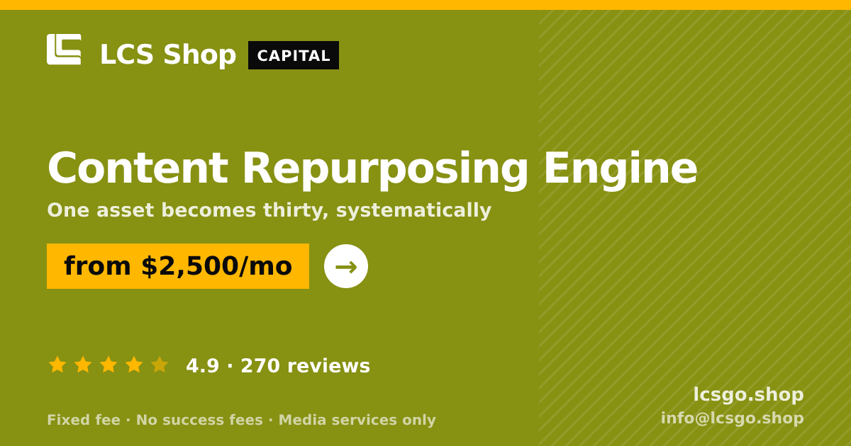 Content Repurposing Engine — from $2,500/mo, rated 4.9/5 across 270 reviews. LCS Shop.