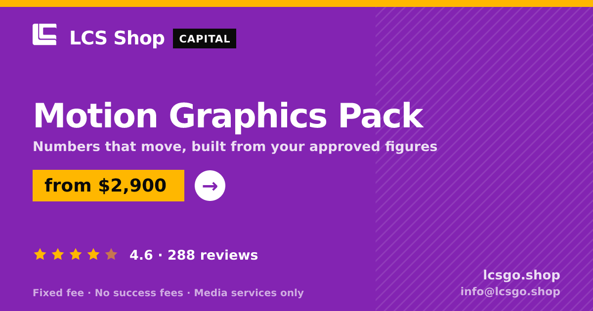 Motion Graphics Pack — from $2,900, rated 4.6/5 across 288 reviews. LCS Shop.
